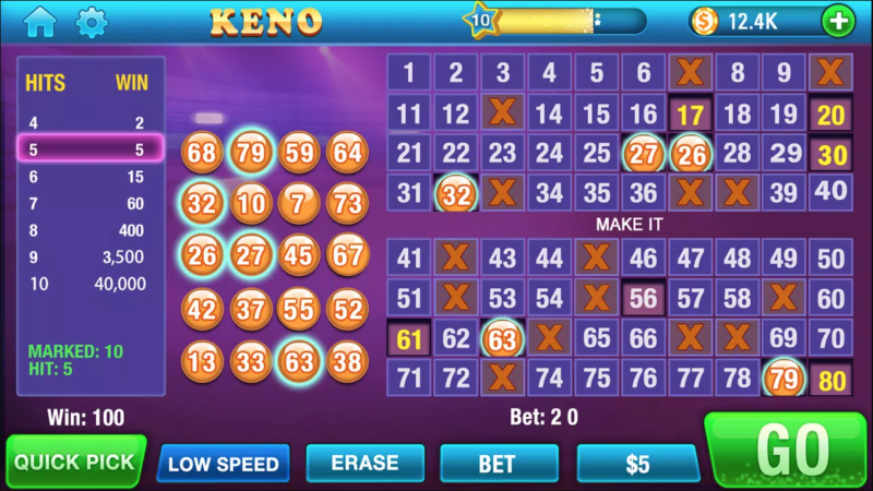 Một số hình thức đặt cược phổ biến của game Keno MMlive ở nước ta