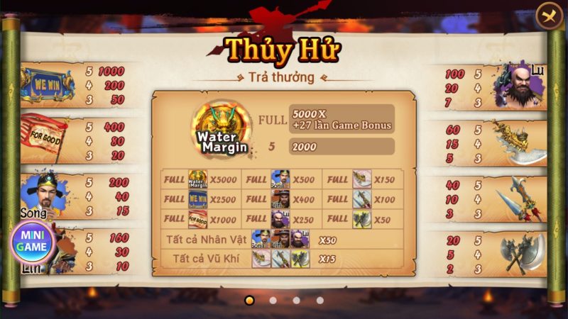 Game thuỷ hử